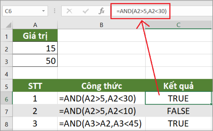 Ví dụ sử dụng hàm AND trên Microsoft Excel 2016