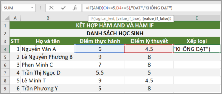 Nhập công thức của hàm AND vào ô tính