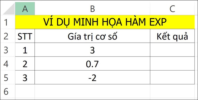 Dữ liệu minh họa.