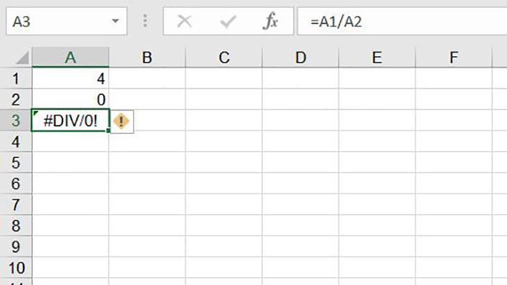 Lỗi này có thể coi là một thông báo "divided by zero" - "đang chia cho số 0"