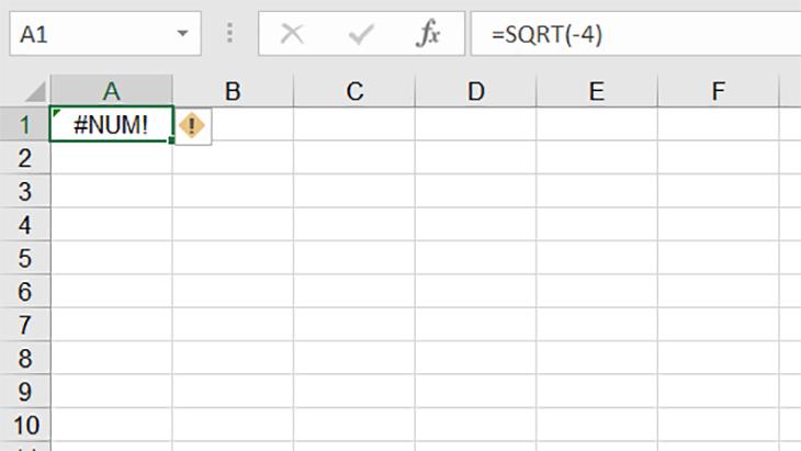 Công thức SQRT tính căn bậc 2 yêu cầu số dương, nhưng trong công thức là số âm -4 nên Excel trả về lỗi #NUM!