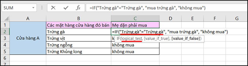 Ví dụ minh họa cho hàm If dựa trên tình huống thực tiễn, để dể nhớ hơn