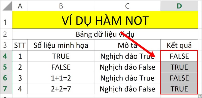 Nhấn Enter để hiển thị kết quả