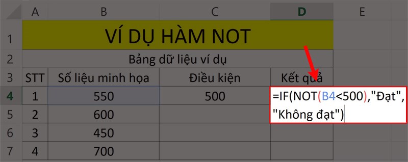 Ví dụ minh họa hàm IF kết hợp hàm NOT