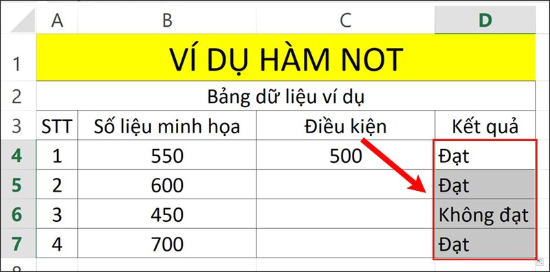 Nhấn Enter để hiển thị kết quả