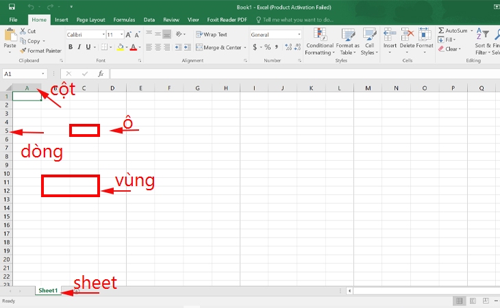 Giao diện làm việc của Excel