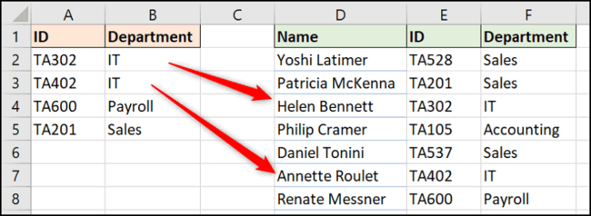 Cách dùng hàm Xlookup trong Excel