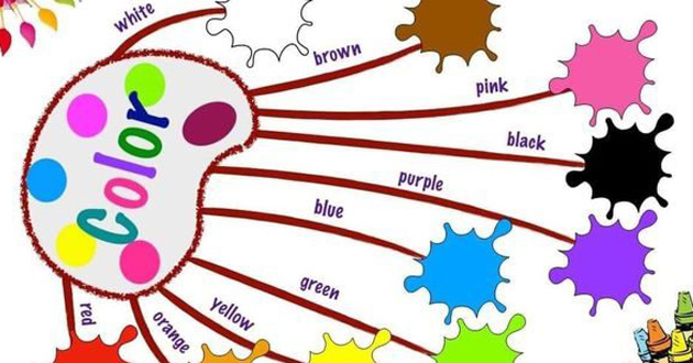 Với sự trợ giúp của tính năng sơ đồ tư duy trong Word, bạn có thể dễ dàng trình bày ý tưởng và suy nghĩ một cách rõ ràng. Hãy xem hình ảnh được liên kết để tìm hiểu thêm về cách vẽ sơ đồ tư duy trong Word.