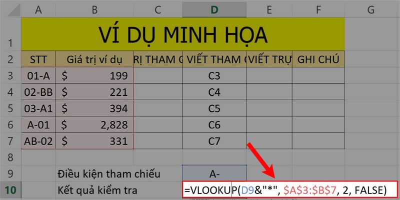 Công thức VLOOKUP ký tự đại diện trong Excel