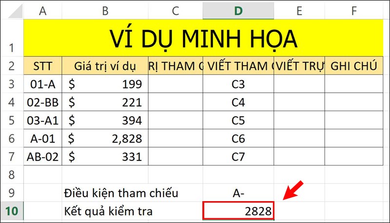 Kết quả.