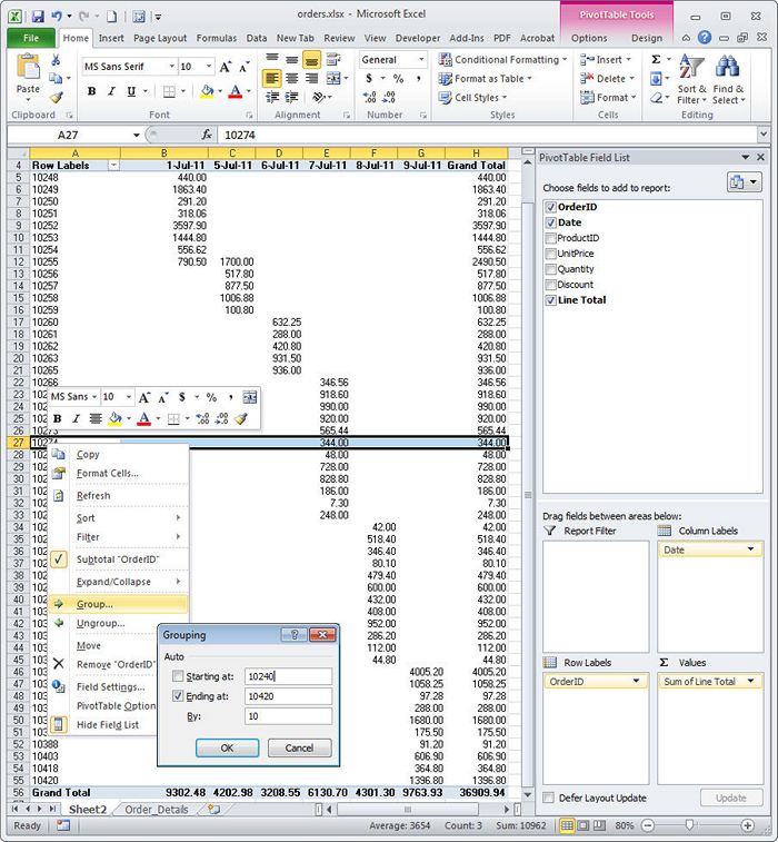 CÁCH NHÓM DỮ LIỆU TRONG EXCEL PIVOT TABLE 2