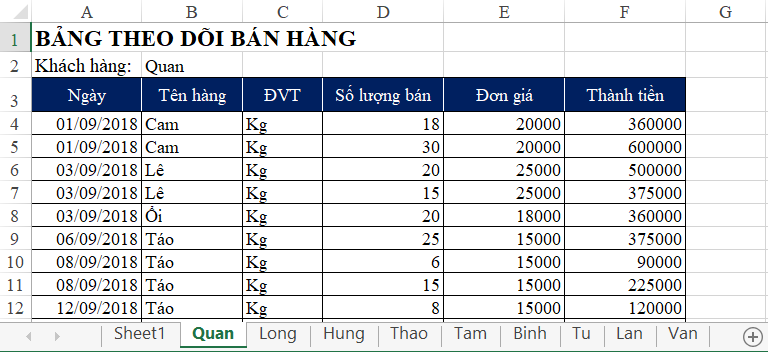 Tạo tạo liên kết các sheet bằng hàm Hyperlink