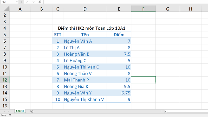 Kết quả sau khi xóa định dạng bảng về vùng dữ liệu thường