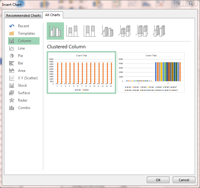 Danh sách biểu đồ trong Excel