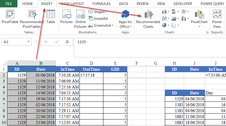 Các bước thêm biểu đồ: 1. Lựa chọn dữ liệu 2. Chọn Insert 3. Chọn chart tương ứng