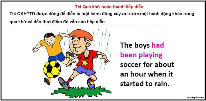 thì quá khứ hoàn thành tiếp diễn