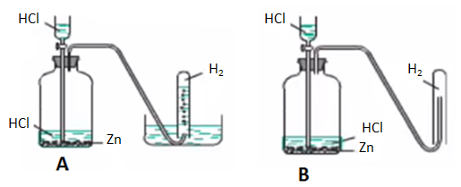  Phương pháp và điều chế khí Hiđro